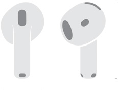 AirPods 4 的插圖,展示寬度為 18.3 公釐,高度為 30.2 公釐